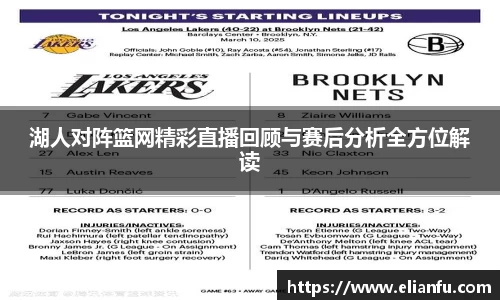 湖人对阵篮网精彩直播回顾与赛后分析全方位解读