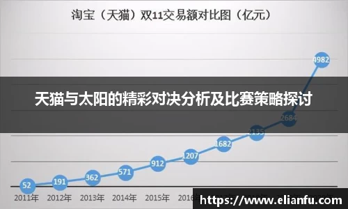天猫与太阳的精彩对决分析及比赛策略探讨