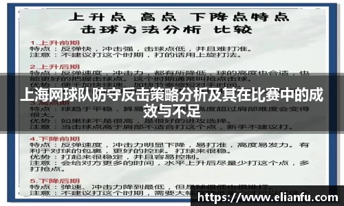 上海网球队防守反击策略分析及其在比赛中的成效与不足