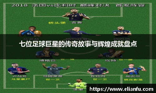七位足球巨星的传奇故事与辉煌成就盘点